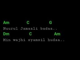 Ya Asyiqol Chord Lirik Nissa Sabyan Youtube