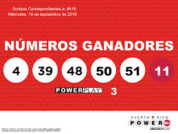 Lotería Electrónica