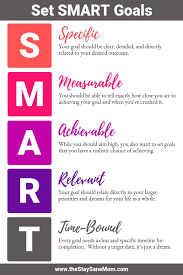 Doran, a consultant and former director of corporate planning for in the document, he introduces smart goals as a tool to create criteria to help improve the chances of succeeding in. How To Set Smart Goals Stay Sane Mom