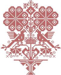 A list of cross stitch patterns and cross stitch kits available at everything cross stitch. Bird S Tree Cross Stitch Free Embroidery Design Cross Stitch Machine Embroidery Community