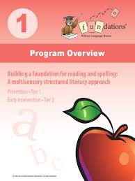 Your child should be able to read and spell trick words from. Fundations Program Overview Level 1 Pdf Phonics Consonant