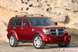 Pin Na Dodge Nitro