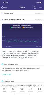 Towards the end of 2020, fitbit smartwatches (ionic, versa 2/3, and sense) were updated. Solved 2 Sleep Questions Fitbit Community