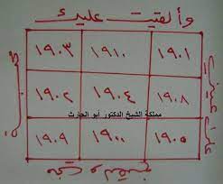 هل يمكن رد السحر على من قام به اي الساحر free pdf books pdf books reading ebooks free books