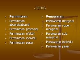 Penawaran individu adalah penawaran yang dilakukan oleh satu individu Penawaran Permintaan Harga Ppt Download