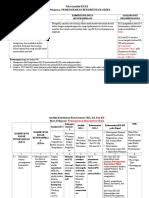 Pondok modern gontor darusalam ponorogo cara meningkatkan traffic popularity dengan ce. Soal Pilihan Ganda Pemrograman Beorientasi Objek Kelas Xi Pdf