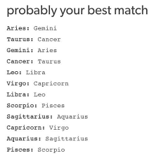 Learn the answers to these questions with our complete cancer compatibility guide. Best Matches Of The Sign Zodiac Signs Love Matches Pisces Quotes Horoscope Memes