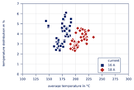 1028 din 21 decembrie 2016. Polymers Free Full Text Direct Joule Heating As A Means To Efficiently And Homogeneously Heat Thermoplastic Prepregs Html