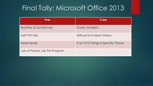 Check spelling or type a new query. Ms Office Vs Google Docs Vs Office 365 Vs Apache Openoffice Vs Iwork