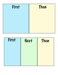 First Then Chart Worksheets Teaching Resources Tpt