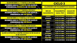 Jun 30, 2021 · caixa faz último pagamento da terceira parcela do auxílio emergencial hoje (30) (imagem: Calendario Do Auxilio Emergencial Residual Completo Oficial