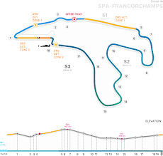 The belgian government has authorised the holding of the belgian grand prix 2021 with the possibility of hosting up to 75,000 spectators per day. 2021 Belgian Grand Prix Circuit De Spa Francorchamps F1 Racecast Aug 27 To Aug 29 Espn
