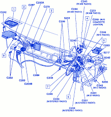 Synergy diagrams march 07, 2021 add comment 1991 nissan sentra fuse box, 1991 nissan sentra fuse box diagram, 1991 nissan sentra radio wiring diagram edit. Fuse Box 93 Chevy S10 Wiring Diagram