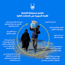 تبرع معنا في حملة إغاثة سوريا مع الإغاثة الإسلامية