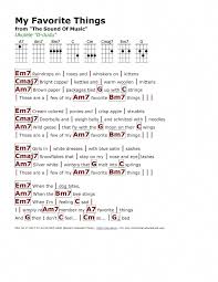 Guitar Chords Hack 81933 Guitarchords Ukulele Chords Songs Ukulele Songs Beginner Ukulele Music