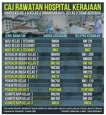 · kakitangan kerajaan layak atau tidak, dikenakan caj untuk wad sahaja nota : Advisor Anas Siapa Cakap Kos Rawatan Di Hospital Facebook