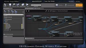 Ue4 Blueprint Exposing Material Parameters Blueprints Unreal Engine Properties Of Materials