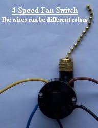 Maybe you would like to learn more about one of these? Switches Pull Chain Ceiling Fans