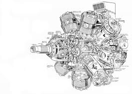 aviation おしゃれまとめの人気アイデア pinterest andres candelo エンジニアリング エンジン イラスト