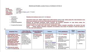 It was first identified in december 2019 in wuhan,. Download Lengkap Silabus Bahasa Inggris Smp Kelas 7 Darurat Covid 19 Juragan Desa