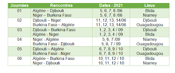 We did not find results for: Qualifications Coupe Du Monde Qatar 2022 Le Calendrier Des Matchs De L Algerie