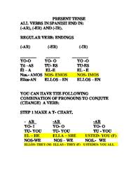 True To Life O As A Amos An Chart Spanish Tense Chart For