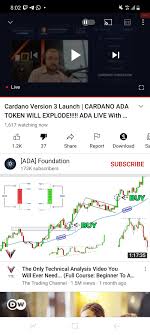 Here are the most significant factors that may influence your decision: Scammers Live Right Now Please Report So Annoying Cardano