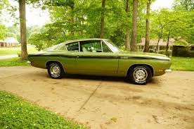 Image result for Rallye Green 1969 Barracuda