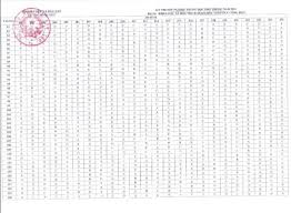 Đáp án chính thức của bộ gd&đt sẽ được cập nhật ngay sau khi được thông báo. Eyf2ij71xazm M