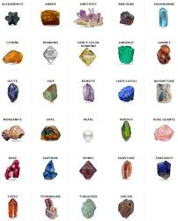 New Challenge Humanize One Of These Gemstones In Any Style You Want You Can Do Up To 3 Entries Tag Me Gemstones Minerals And Gemstones Stones And Crystals
