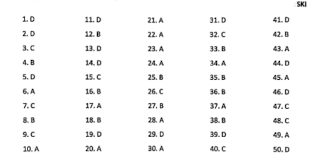We did not find results for: Latihan Soal Dan Kunci Jawaban Uambn Ski Mts Tahun 2019 2020 Pendidikan Kewarganegaraan Pendidikan Kewarganegaraan