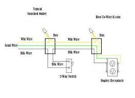 This switched outlet wiring diagram shows two scenarios of wiring for a typical half hot outlet that can be used to control a table or floor lamp. Wire An Outlet