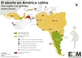 Colombia, méxico, chile, argentina, brasil, ecuador, perú, bolivia, paraguay, venezuela, uruguay y toda centroamérica (incluye caribe). La Regulacion Del Aborto En America Latina Mapas De El Orden Mundial Eom