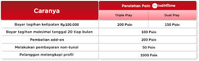 Nah yang ane tanyain ada ga alat penguat sinyal biar kebagi sampe 3 lantai. Promo Merchant Menarik Undian Indihome Miliarder 2020