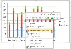 how to create a dynamic banding on an excel line chart