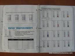 Water Displacement Would Have To Adjust Down To Our Levels My Science Lessons Volume Water Displacement Matter Science Science Lessons Resource Classroom