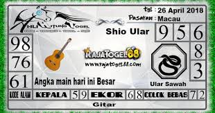 Ahli Hitung Togel Erek Erek Erek Erek Prediksi Jitu 4d Singapore Live 4d Hari Ini Keluar Aki Wilson Bagaimana Membe Tech Company Logos Company Logo Logos