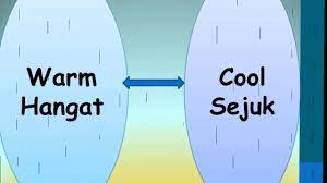 Game ini menebak lawan kata dan persamaan kata dengan waktu yang terbatas. Learn English About Antonyms 8 Belajar Bahasa Inggris Tentang Antonim Lawan Kata Youtube