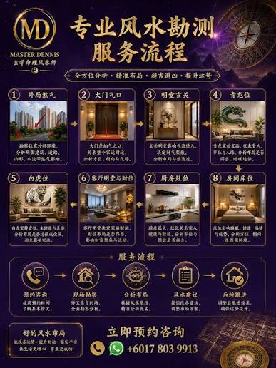 🏡【专业风水勘测服务流程】🔮 通过现场勘测、环境分析、方位布局， 再结合居住者命格做整体规划。 📌 风水勘测重点包括： ✓ 外局煞气✓ 大门气口✓ 明堂玄关