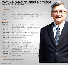 Mحmd عاrf bn md ywsf; Bernama Radio Infografik Datuk Mohamad Ariff Md Yusof ÙÙŠØ³Ø¨ÙˆÙƒ