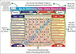 Reward Chart Monthly Planner Inculcate Good Habits Motivate Kids
