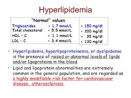 Determination Of Triglyceride In Serum Dept Of Biochemistry