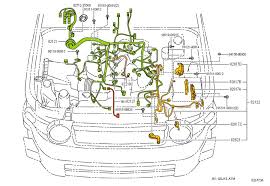 This wiring diagram manual has been prepared to provide information on the defines the symbols and functions of major. Fj Cruiser Wiring Diagram Wiring Diagram Export State Remark State Remark Congressosifo2018 It