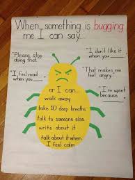 conflict resolution strategies anchor chart with cute bug