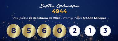 Resultados de la Lotería de Manizales el miércoles 25 de febrero de 2026: números ganadores y próximos sorteos