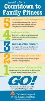 Keep Your Family Healthy Check These Out If You Know Of A Nonprofit Making A Difference In The Health Of The Community Let Family Health Health Health Tips