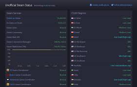 Последние твиты от steam status (unofficial) (@steamstatus). Steam Not Opening Here S How To Fix It Android Authority