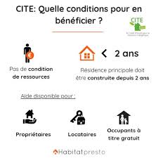 Credit D Impot Travaux Quels Travaux Sont Eligibles En 2020