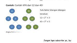 A.21 o b 25 ( c.3 24 d 28 di dalam lingkaran yang berdiameter 20cm terdapat sebuah juring dengan besar sudutpusat 450. Cara Mencari Kelipatan Persekutuan Terkecil Kpk By Mathlov Youtube