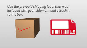 I said no, as they either get lost or the price credited is always much lower. Verizon Return Device Youtube